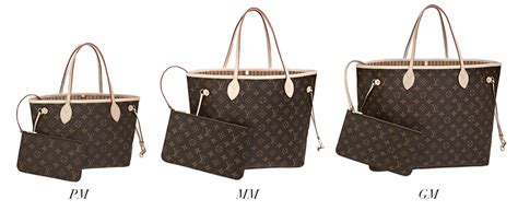 louis vuitton mm size|louis vuitton neverfull size comparison.